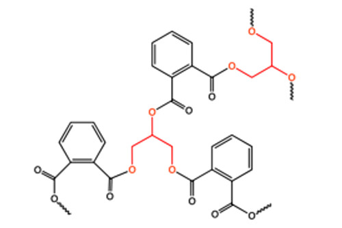 POLYETHER POLYOL